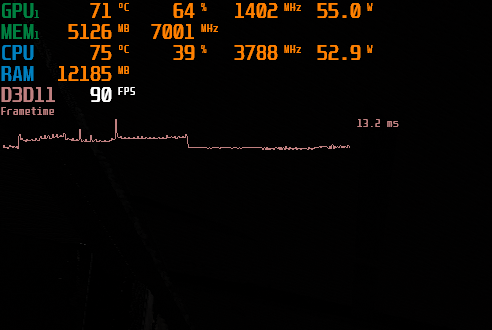 Более ровный frametime без резких пиков
