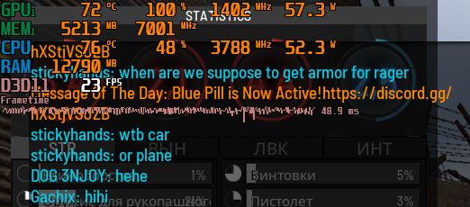 Нестабильный график frametime в игре