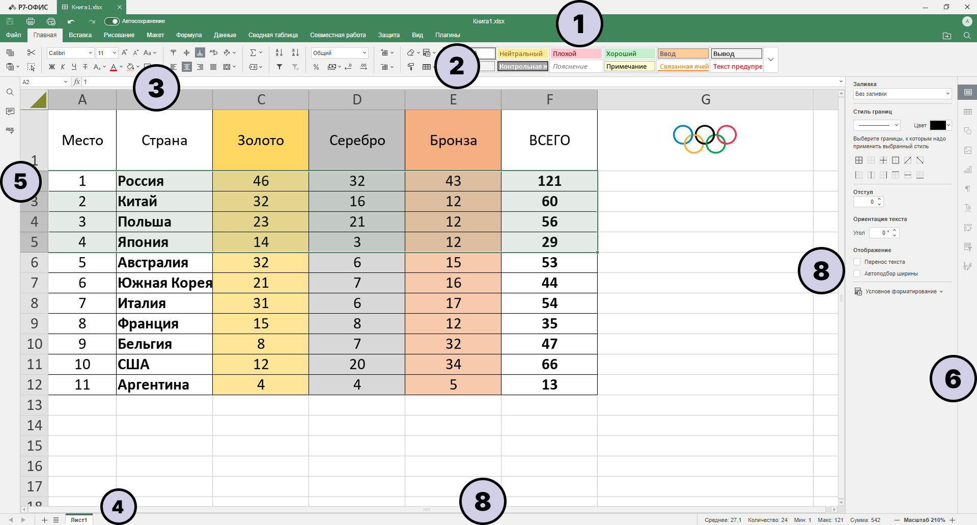 Интерфейс редактора таблиц Р7-Офис