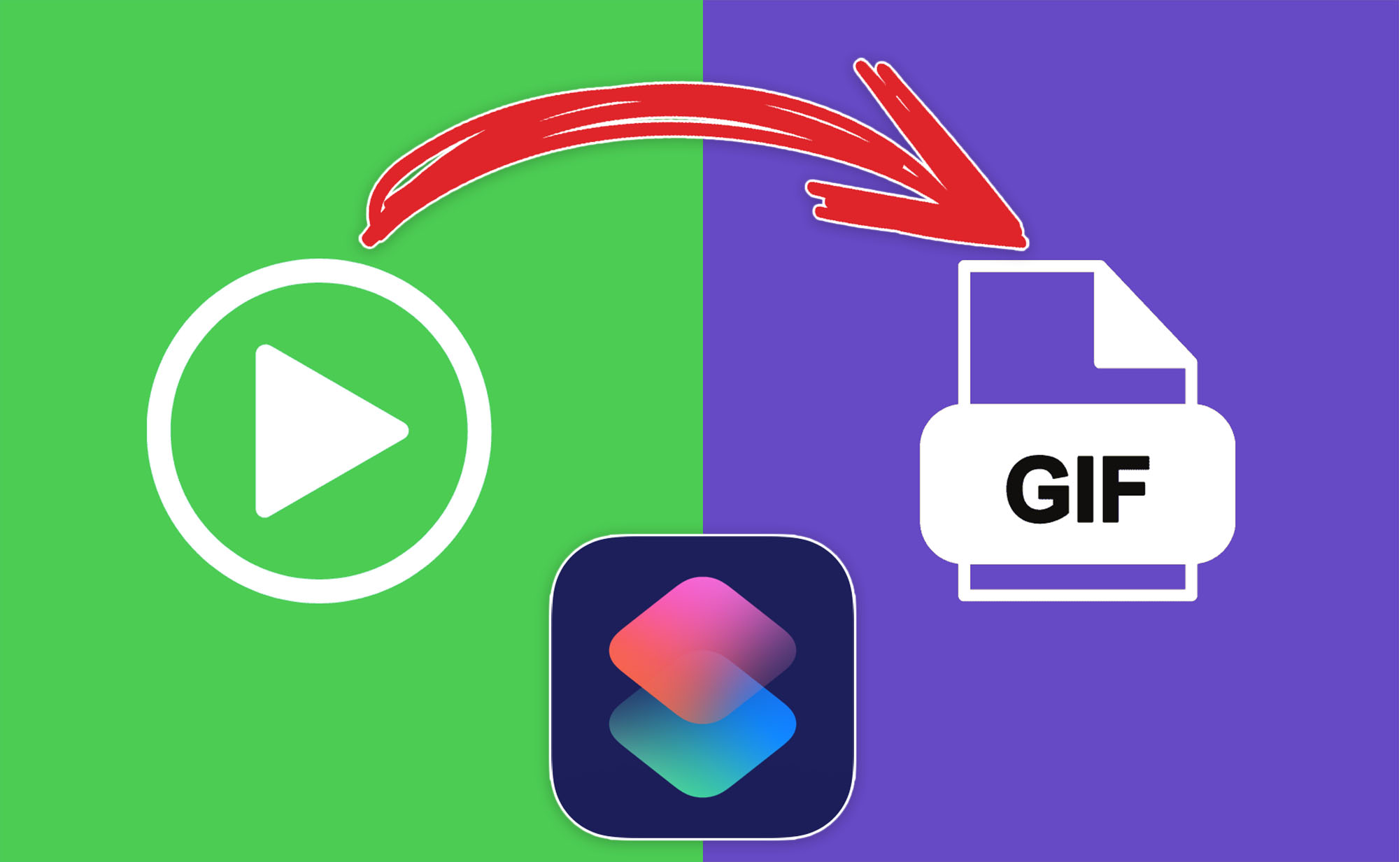Команда для создания GIF из видео на iPhone