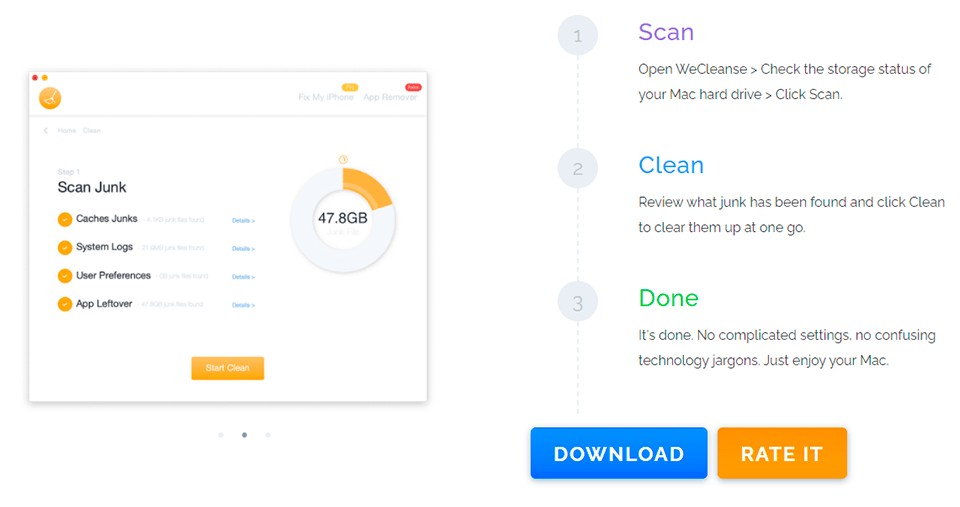 Экран результата WeCleanse после сканирования: Step 1 Scan Junk, категории мусора, Details и кнопка Start Clean