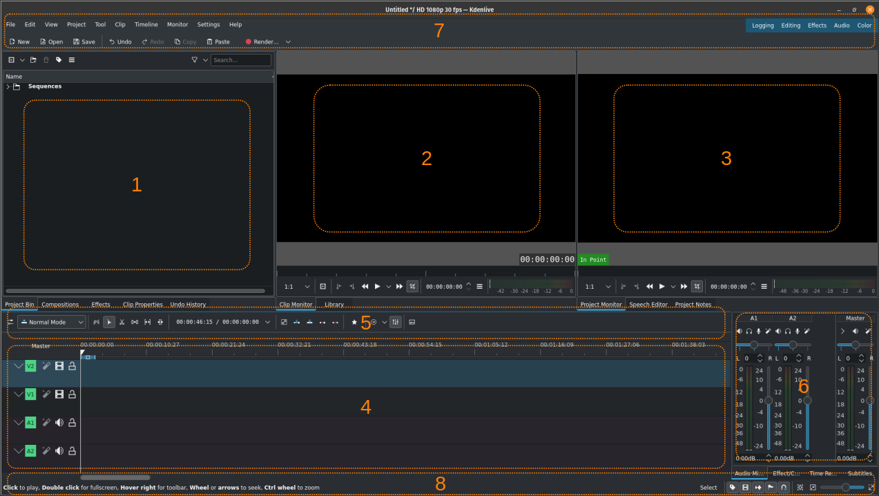 Стандартные рабочие зоны Kdenlive (Editing view) с пронумерованными панелями