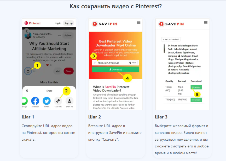 SavePin.app — пошаговая инструкция от копирования ссылки до загрузки