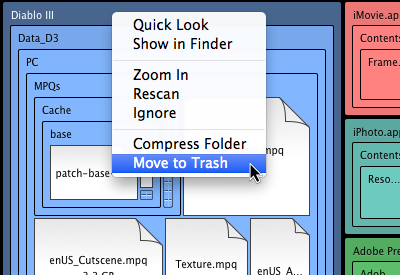 Контекстное меню Space Gremlin: Quick Look, Show in Finder, Zoom In, Rescan, Ignore, Compress Folder, Move to Trash