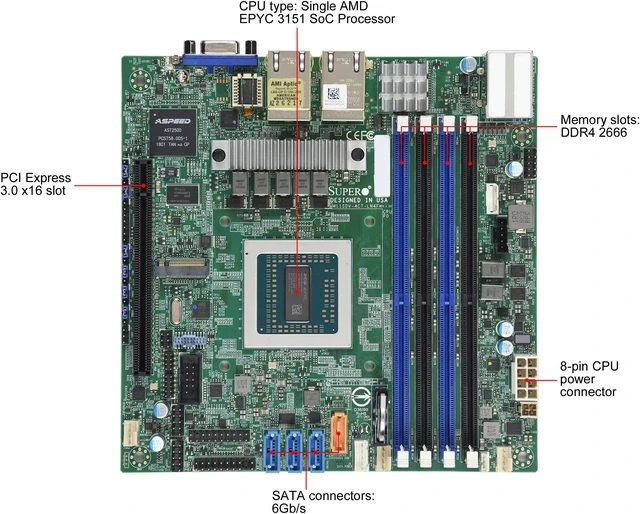 Supermicro M11SDV-4C-LN4F с припаянным AMD EPYC Embedded 3151