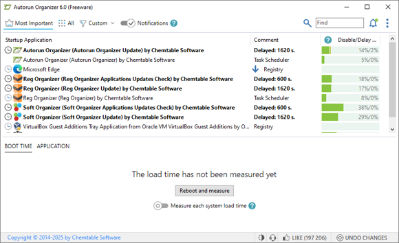 Главное окно Autorun Organizer с разделами Most Important, All, Custom, Notifications, BOOT TIME и APPLICATION