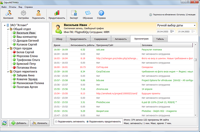 Отчёт Хронометраж в ОфисМЕТРИКЕ