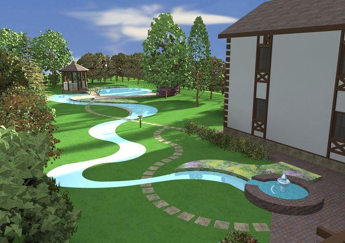 Модель участка в SketchUp