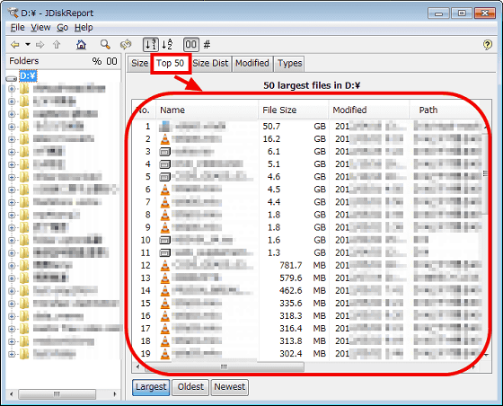 Вкладка Top 50 в JDiskReport