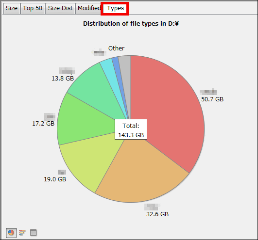 Вкладка Types в JDiskReport