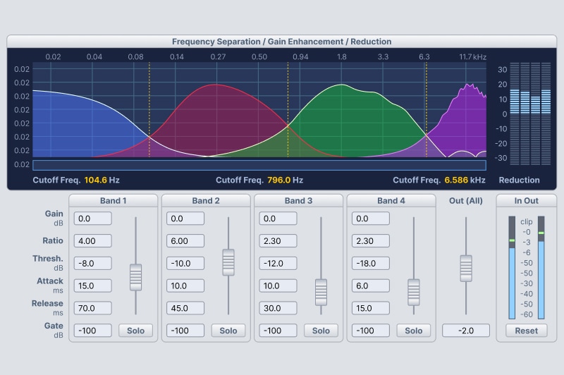 Wave Hammer 2.0 в Sound Forge Pro