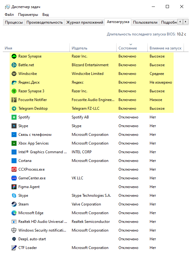 Список программ автозагрузки в Windows