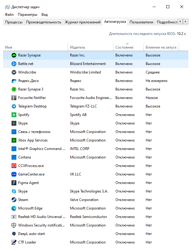 Сравнение способов управления автозагрузкой Windows
