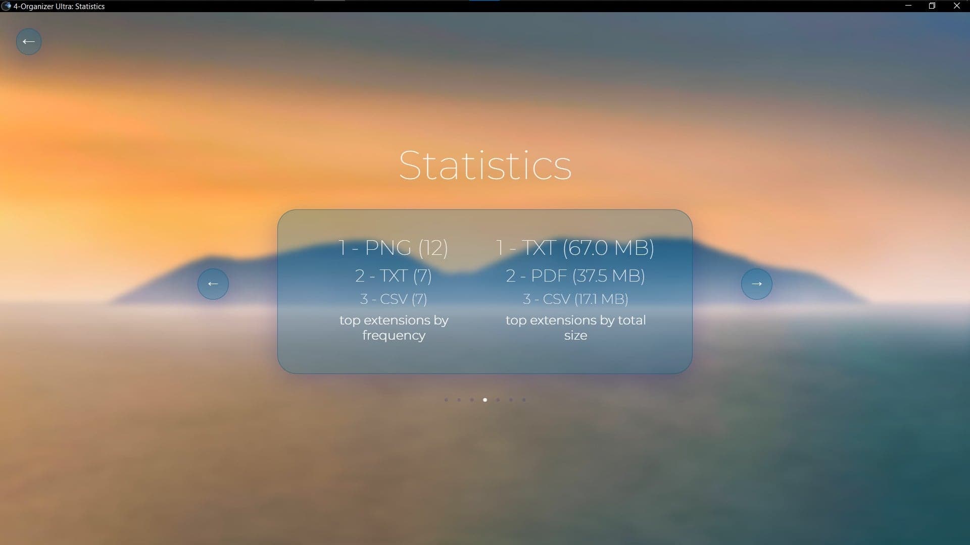 Окно Statistics в 4-Organizer Ultra