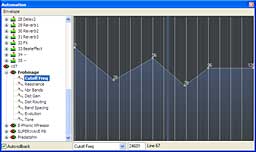 Automation в MadTracker