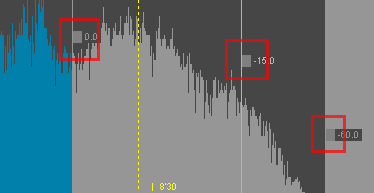 Настройка fade out в mp3DirectCut