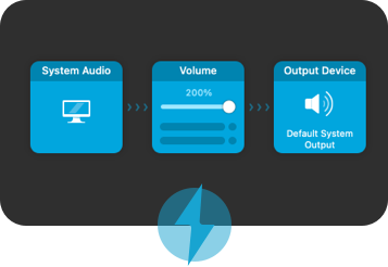 Цепочка обработки системного аудио в Audio Hijack