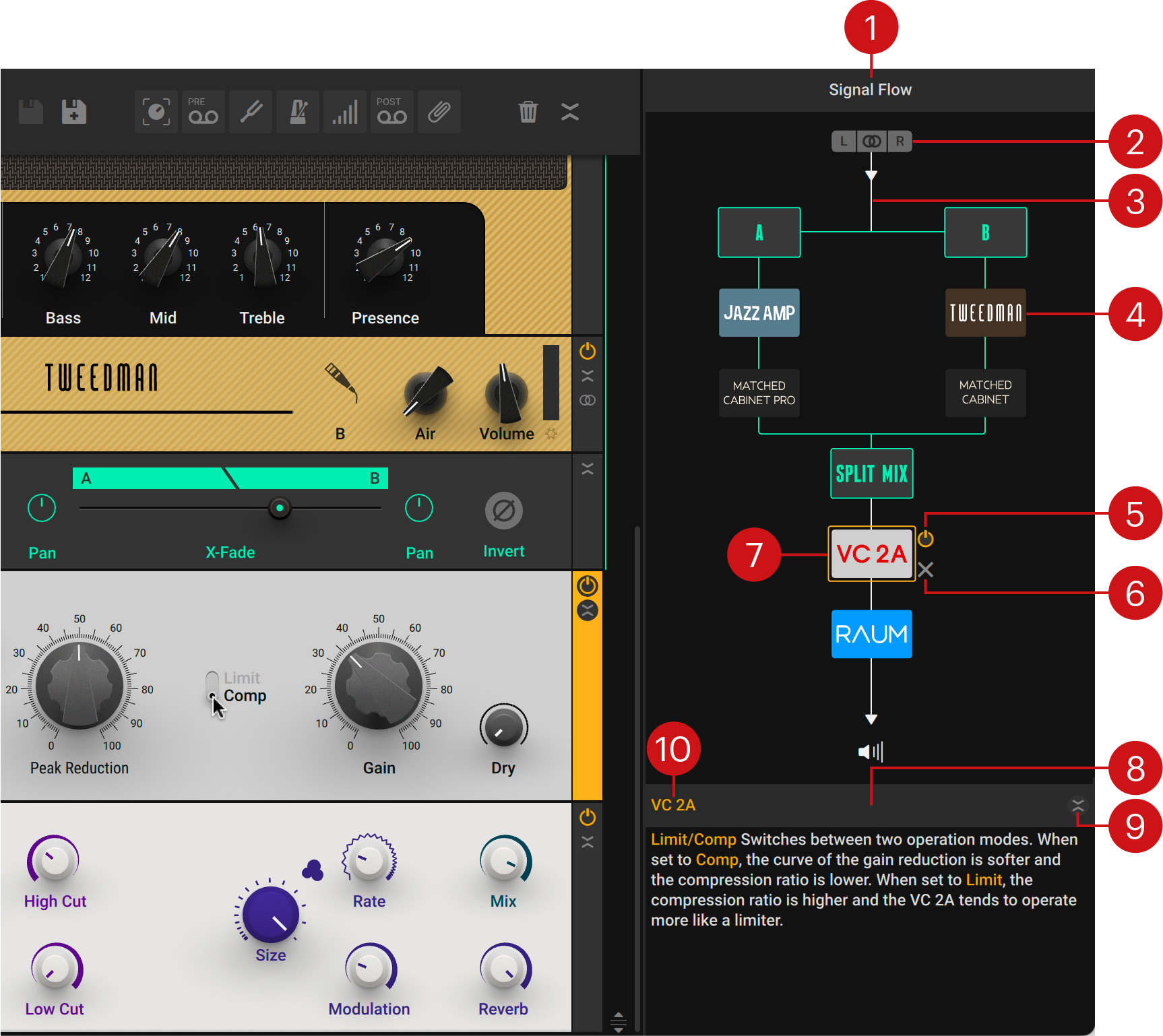 Sidebar и Signal Flow в Guitar Rig 7 Pro