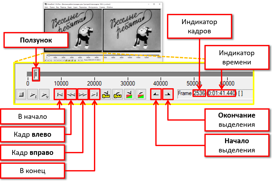 VirtualDub — интерфейс и рабочие области программы